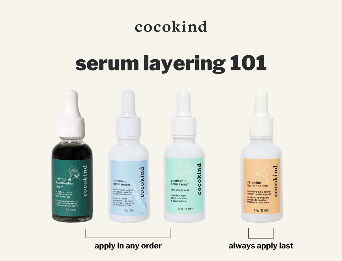 the serums routine - cocokind