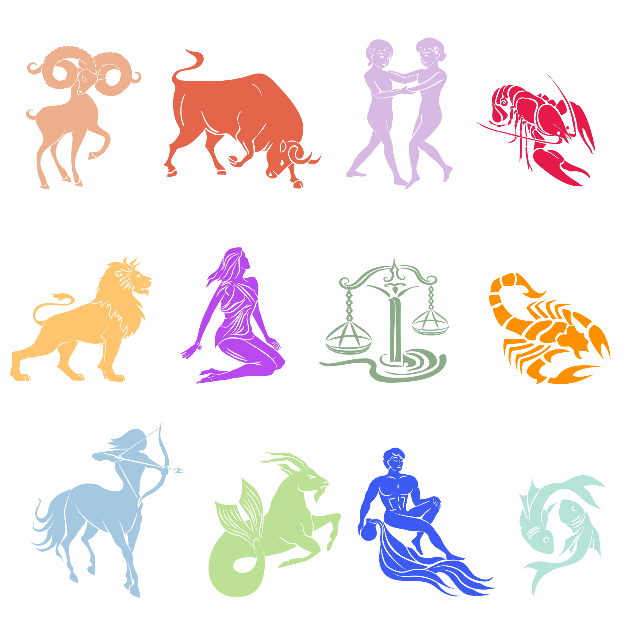 the signs as cocokind products - cocokind