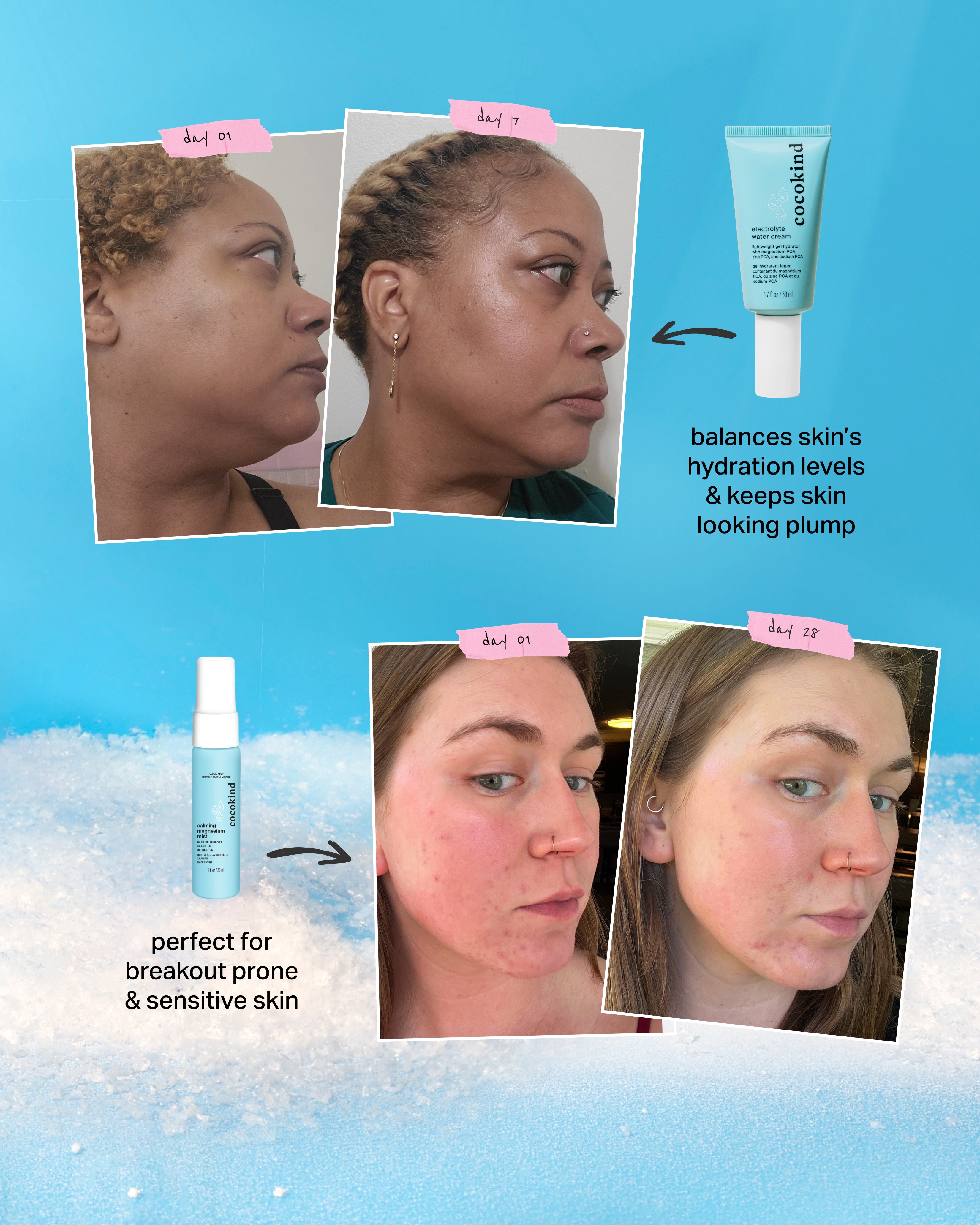 Hydrate & Chill Duo Kit - cocokind