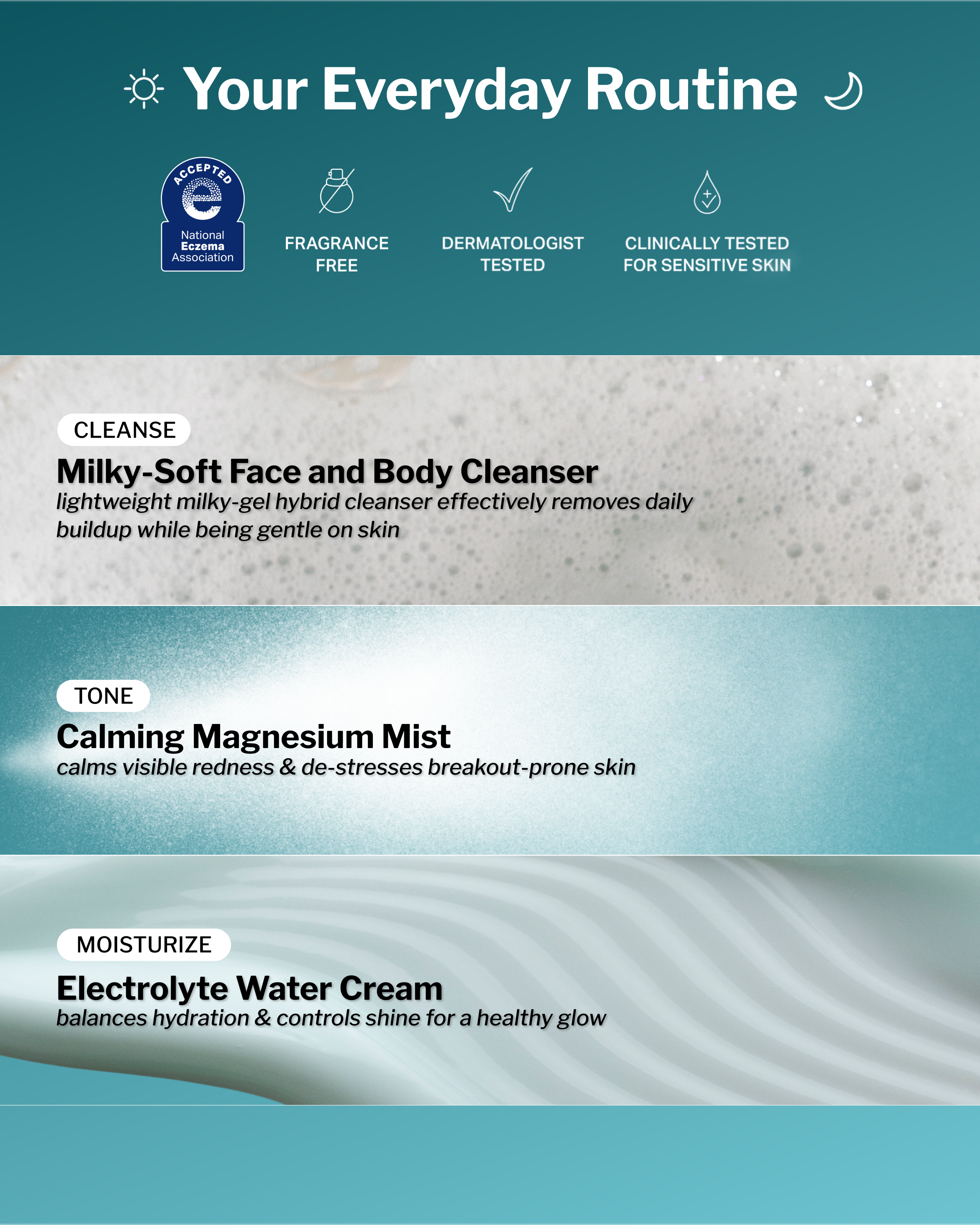 Best Sellers Kit - cocokind