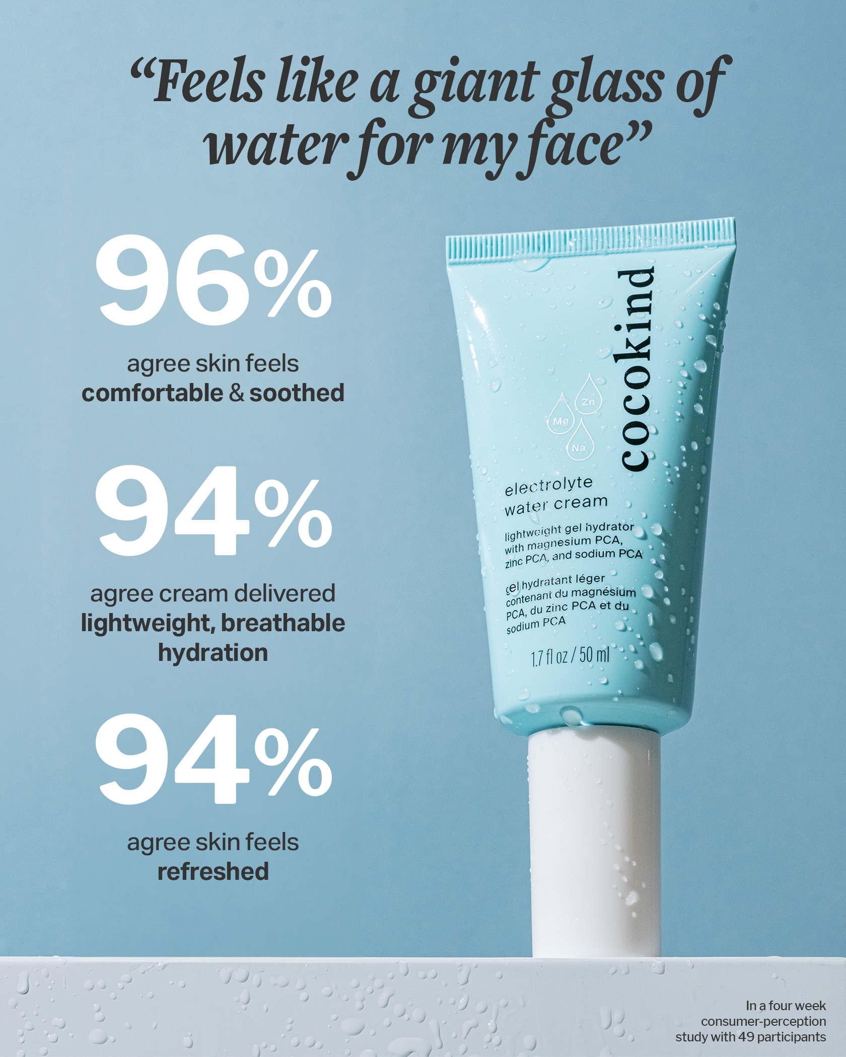 Electrolyte Water Cream - cocokind