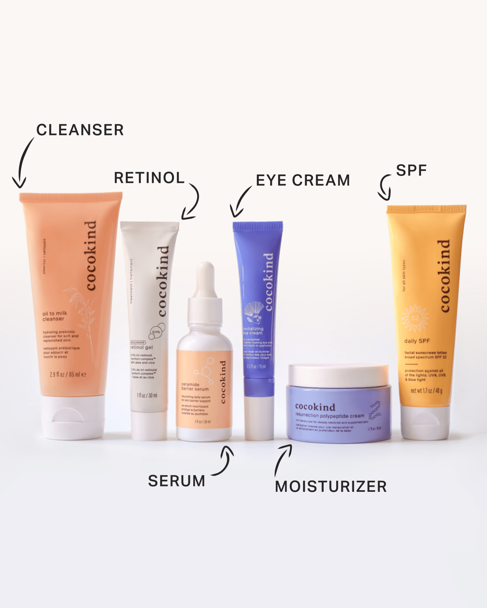 best sellers routine cocokind