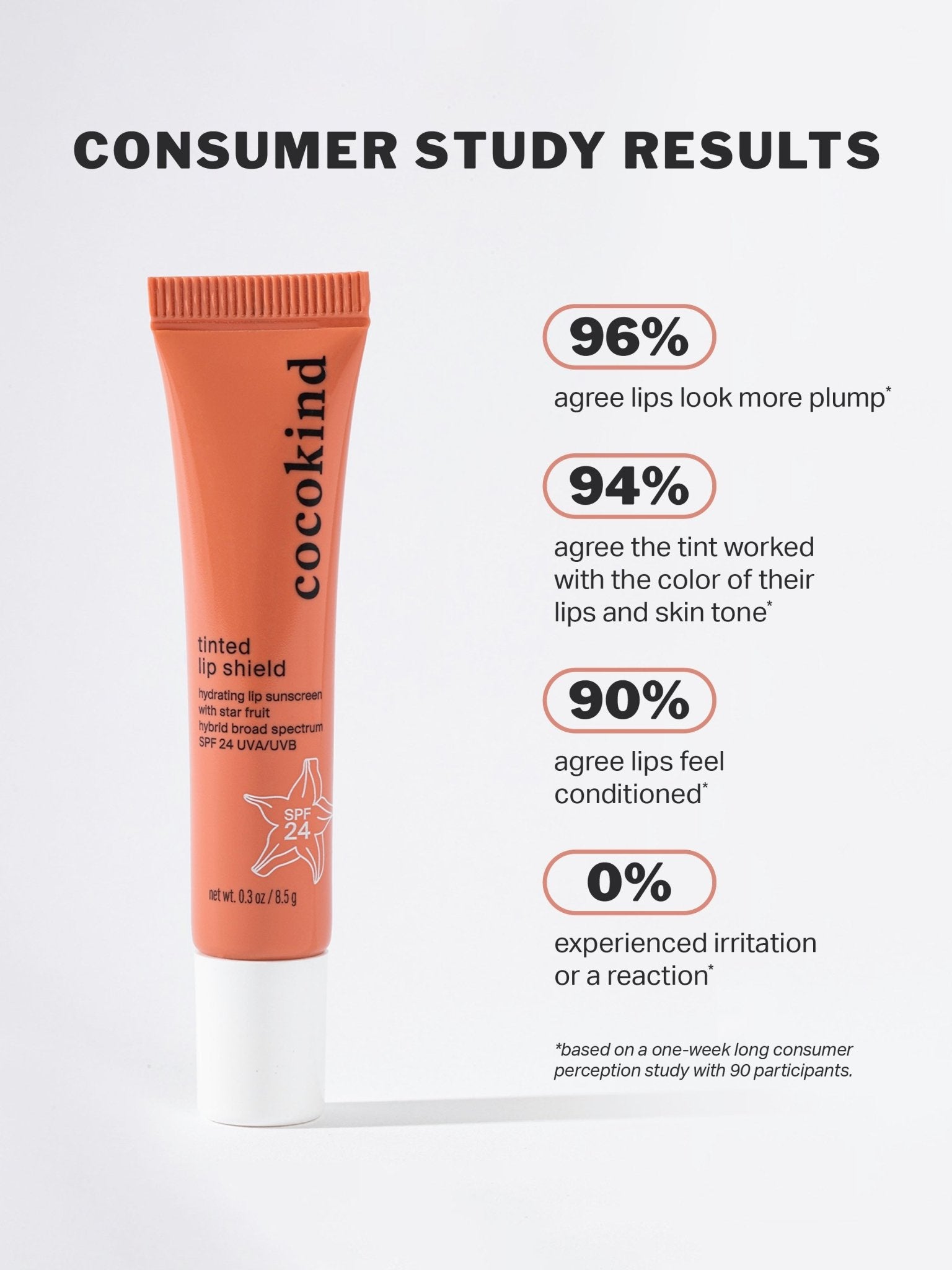 tinted lip shield - cocokind